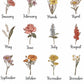 Custom Birth Flower Sweatshirt